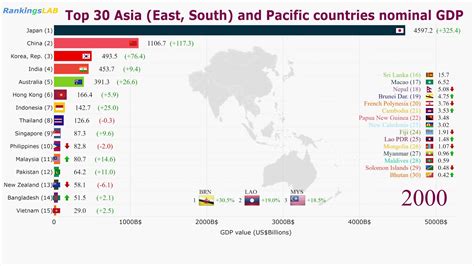 List of Asian and Pacific countries by GDP (PPP) .